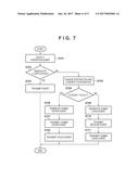 INFORMATION PROCESSING APPARATUS AND EVENT MANAGEMENT METHOD diagram and image