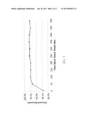 Probabilistic Palm Rejection Using Spatiotemporal Touch Features and     Iterative Classification diagram and image