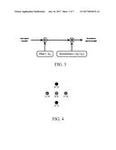 SYSTEMS AND METHODS FOR SENSING PRESSURE IN TOUCH SENSITIVE DEVICES diagram and image