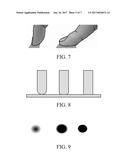 SYSTEMS AND METHODS FOR SENSING PRESSURE IN TOUCH SENSITIVE DEVICES diagram and image