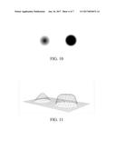 SYSTEMS AND METHODS FOR SENSING PRESSURE IN TOUCH SENSITIVE DEVICES diagram and image