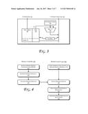 MEMORY REFRESH MANAGEMENT diagram and image