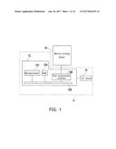 MAPPING TABLE ACCESSING METHOD, MEMORY CONTROL CIRCUIT UNIT AND MEMORY     STORAGE DEVICE diagram and image