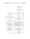 METHODS AND SYSTEMS FOR DETERMINING COMPUTATIONAL RESOURCE REQUIREMENT diagram and image