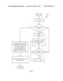 METHODS AND SYSTEMS FOR DETERMINING COMPUTATIONAL RESOURCE REQUIREMENT diagram and image