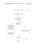 SYSTEM AND METHOD FOR MANAGING A VIRTUALIZED COMPUTING ENVIRONMENT diagram and image