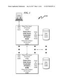 RAID HOT SPARE SYSTEM AND METHOD diagram and image