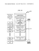 RAID HOT SPARE SYSTEM AND METHOD diagram and image