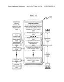 RAID HOT SPARE SYSTEM AND METHOD diagram and image