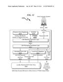 RAID HOT SPARE SYSTEM AND METHOD diagram and image