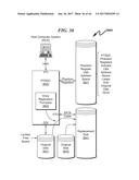 RAID HOT SPARE SYSTEM AND METHOD diagram and image