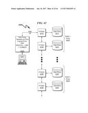 RAID HOT SPARE SYSTEM AND METHOD diagram and image