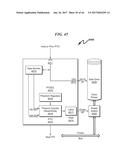 RAID HOT SPARE SYSTEM AND METHOD diagram and image