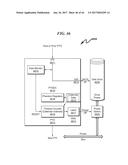 RAID HOT SPARE SYSTEM AND METHOD diagram and image