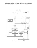 RAID HOT SPARE SYSTEM AND METHOD diagram and image