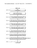 RAID HOT SPARE SYSTEM AND METHOD diagram and image