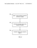 SYSTEM AND METHOD FOR ADAPTATION OF COHERENCE MODELS BETWEEN AGENTS diagram and image