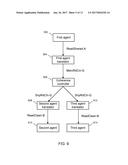 SYSTEM AND METHOD FOR ADAPTATION OF COHERENCE MODELS BETWEEN AGENTS diagram and image