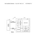 MEMORY HAVING INTERNAL PROCESSORS AND DATA COMMUNICATION METHODS IN MEMORY diagram and image