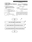 METHOD FOR AUTOMATICALLY GENERATING DYNAMIC INDEX FOR CONTENT DISPLAYED ON     ELECTRONIC DEVICE diagram and image