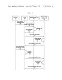 METHOD FOR AUTOMATICALLY GENERATING DYNAMIC INDEX FOR CONTENT DISPLAYED ON     ELECTRONIC DEVICE diagram and image