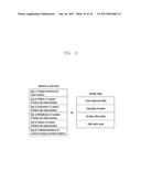 METHOD FOR AUTOMATICALLY GENERATING DYNAMIC INDEX FOR CONTENT DISPLAYED ON     ELECTRONIC DEVICE diagram and image