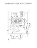 QUERY PLAN POST OPTIMIZATION ANALYSIS AND REOPTIMIZATION diagram and image