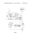 AUTOMATED TRACKING OF A MEDICAL PROCEDURE USING MACROS diagram and image