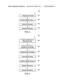 AUTOMATED TRACKING OF A MEDICAL PROCEDURE USING MACROS diagram and image