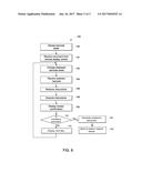 AUTOMATED TRACKING OF A MEDICAL PROCEDURE USING MACROS diagram and image