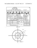 DEVICE LOCK CONTROL APPARATUS AND METHOD WITH DEVICE USER IDENTIFICATION     USING A THERMAL SIGNATURE diagram and image