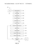 AUTOMATIC ARTIST AND CONTENT BREAKOUT PREDICTION diagram and image