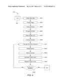 AUTOMATIC ARTIST AND CONTENT BREAKOUT PREDICTION diagram and image