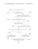 METHODS AND SYSTEMS FOR IMPLEMENTING DEEP SPIKING NEURAL NETWORKS diagram and image