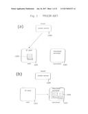 COMMUNICATION TERMINAL AND COMMUNICATION METHOD USING PLURAL WIRELESS     COMMUNICATION SCHEMES diagram and image