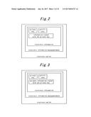 COMMUNICATION TERMINAL AND COMMUNICATION METHOD USING PLURAL WIRELESS     COMMUNICATION SCHEMES diagram and image