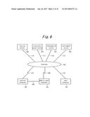 COMMUNICATION TERMINAL AND COMMUNICATION METHOD USING PLURAL WIRELESS     COMMUNICATION SCHEMES diagram and image