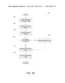 Systems and Methods for Dynamic Account Routing diagram and image