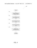 Systems and Methods for Dynamic Account Routing diagram and image