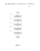 Systems and Methods for Dynamic Account Routing diagram and image