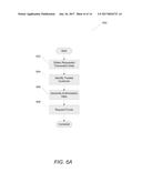 Systems and Methods for Dynamic Account Routing diagram and image