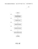 Systems and Methods for Dynamic Account Routing diagram and image