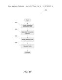 Systems and Methods for Dynamic Account Routing diagram and image