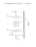 SYSTEM AND METHOD FOR BRAND AFFINITY CONTENT DISTRIBUTION AND OPTIMIZATION diagram and image