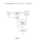 SYSTEM AND METHOD FOR BRAND AFFINITY CONTENT DISTRIBUTION AND OPTIMIZATION diagram and image