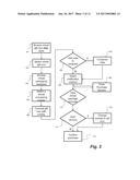 VIRTUAL PACKAGING AND ELECTRONIC GIFTING SYSTEM AND METHODOLOGY diagram and image