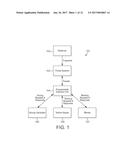 DATA PROCESSING SYSTEMS diagram and image