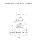 DATA PROCESSING SYSTEMS diagram and image