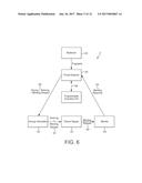 DATA PROCESSING SYSTEMS diagram and image