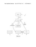 DATA PROCESSING SYSTEMS diagram and image